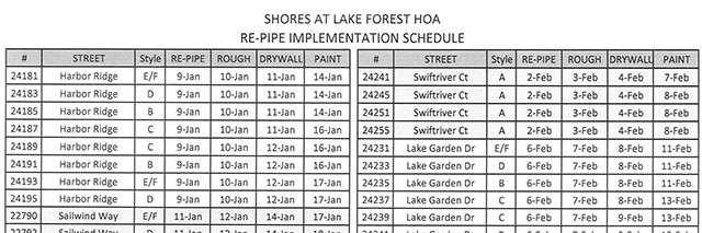 Download the repipe implementation schedule in PDF format